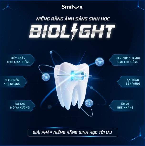  - Công Ty TNHH Dịch Vụ Nha Khoa Quốc Tế Smilux Dental